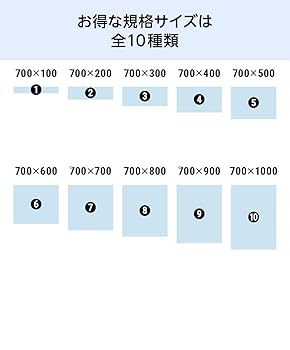 新品未使用　天気雨さん　ガラス　角切り　プレート 新品未使用 天気雨さん ガラス 角切り プレート 新品未使用 天気