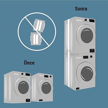 Çamaşır Makinesi Kurutma Makinesi İstifleme Birleştirme Kiti Vestel Regal Seg Ayarlanabilir, Gri - Inox Modelleri ile Uyumlu [Enerji Sınıfı A]