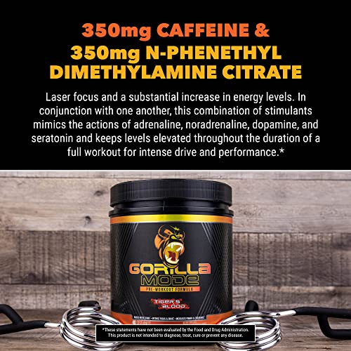 Gorilla Mode Pre Workout - Massive Pumps · Laser Focus · Energy · Power - L-Citrulline, Creatine, Glycerpump™, L-Tyrosine, Agmatine, Kanna, N-Phenethyl Dimethylamine Citrate - 608 Grams (Lemon Lime) #TOP6