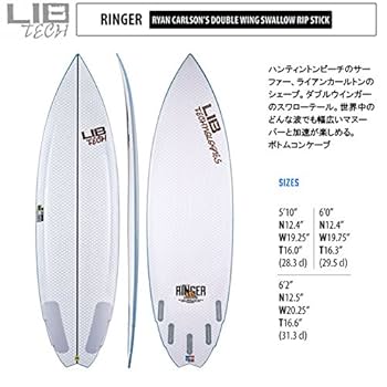 LIBTECH　リブテック　BOWL 5.8　ショートボード　サーフボード LIBTECH BOWL 5.8 ショートボード 楽天市場】Lib Tech