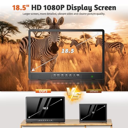 Image of NORTHING 18.5 inch Portable TV for Camping, HD 1080P Small TV with Antenna for Kitchen, RV, Boat, Truck, Home, Bedroom, Support USB /HDMI /AV Input