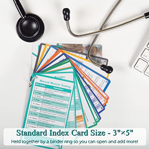 Occupational Therapy Reference Pocket Guide - Must Have OT Resource 32 Pages Quick Tips for OT Student, Occupational Therapy Gifts Therapist Gift for Women Pocket Sized 3"×5" General Adult Rehab Set - Image 7