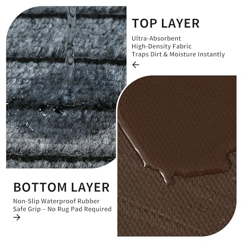 Image of 2ft x 8ft Runner Rug, Non Slip Indoor Outdoor Rugs, Waterproof Low Profile Carpet Runners for Hallway Entryway Kitchen Garage Patio Balcony, Custom, Grey Stripes