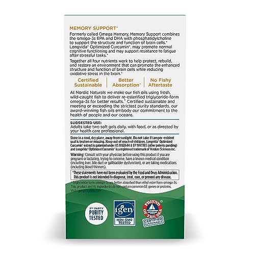 Vitamínicos, Imagen adicional