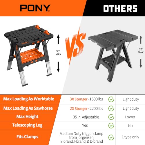 Image of Pony Portable Folding Work Table, Workbench & Sawhorse | 2-in-1 Design, 31 inchx25 inchx25 inch-35 inch Height Adjustable, Heavy Duty, 4 Bench Dogs, for Woodworkers & DIYers