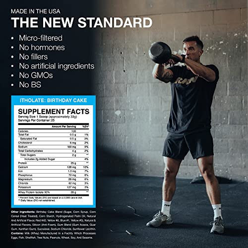 Raw 2261956 Whey Isolate Protein Powder thumb #3