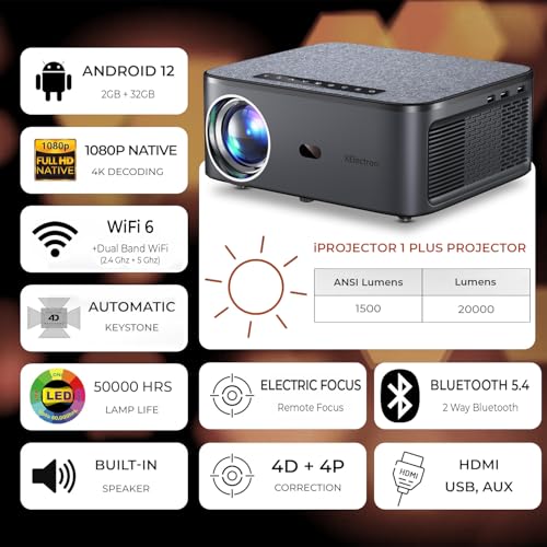 Image of XElectron iProjector 1 Plus Electric Focus Auto Keystone Smart Home Projector 4k Ultra HD | Native 1080P Full HD Resolution, HDMI ARC, Android 12, BT 5.4, WiFi 6 | 20000 Lumens, 2GB+32GB