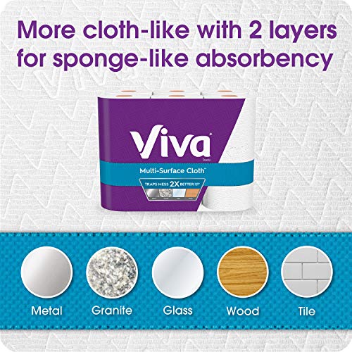 Viva Multi-Surface Cloth Choose-A-Sheet Kitchen Paper Towels, White, 24 Double Rolls (110 Sheets per Roll)