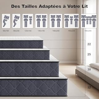 DEWINNER Matelas 140x190 | Épaisseur 30CM | Matelas en Mousse à Mémoire de Forme | Fermeté Moyenne Offrant Un Soutien Équilibré | Respirant et Hygienique | pour Un Sommeil à Deux Serein