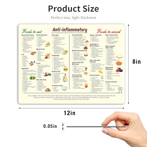 Imán decorativo rectangular de dieta antiinflamatoria miniatura 3