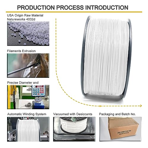 Image of Reprapper White PLA Filament Spool for 3D Printer 1.75mm (± 0.03mm) 11lb (5kg)