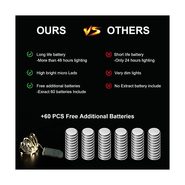 30 Stück LED-Lichterkette, batteriebetrieben, Mini-Lichterkette, 2.1 m, Silberdraht, 20 LEDs, kleine Glühwürmchen… – Bild 3