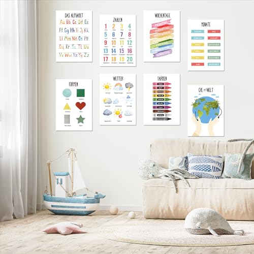 BIROYAL A4 ABC Posters for Children Set of 8 Learning Posters Children, Alphabet Poster, Children's Poster - Image 4