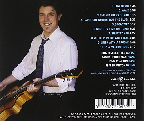 image for Right on Time