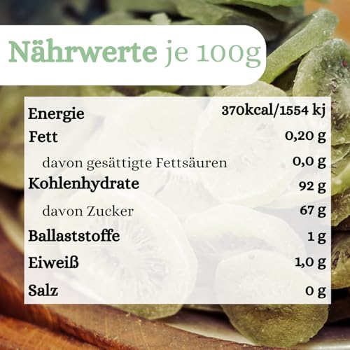 1001 Frucht Kandierte Kiwi Scheiben 250 g leicht geschwefelt I Aromatische Kandierte Früchte I Premium Trockenfrüchte Kiwi als gesunder Früchte Snack Müslifrüchte Knabberei