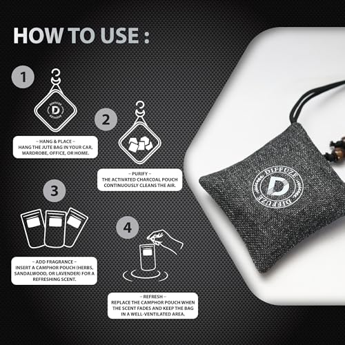 Image of DIFFUZE Camphor Bag Pro | 4-in-1 Luxury Car perfume for Car & Home | Camphor infused with Herbs, Lavender, Sandalwood + Activated Charcoal | Organic & Toxin Free | Long Lasting Air Freshener (Grey)