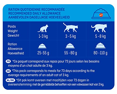 Brekkies Delice Fish, 1er Pack (1 x 4000 g)