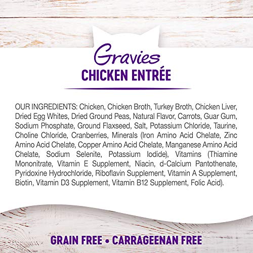Wellness Complete Health Gravies Grain Free Canned Cat Food, Chicken Dinner, 3 Ounces,Count 12(Pack of 1) - Image 6