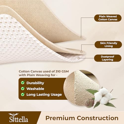 Image of SITTELLA Pack of 6 Cotton Canvas Saree Covers with Zip | 17 x 14 x 7 Inch Clothes Storage Bags for Sarees, Dresses & Lehengas | Wardrobe Organizer (Beige)
