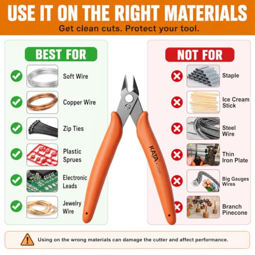 KATA Mini Flush Cutters