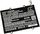 lenovo a10-70 akku wechseln ★ Hochwertiger Austausch- o. Ersatzakku für Ihr Tablet, ideal für zu Hause, im Büro oder überall sonst unterwegs. Qualitätsprüfung: jeder Akku wurde vor der Auslieferung geprüft.