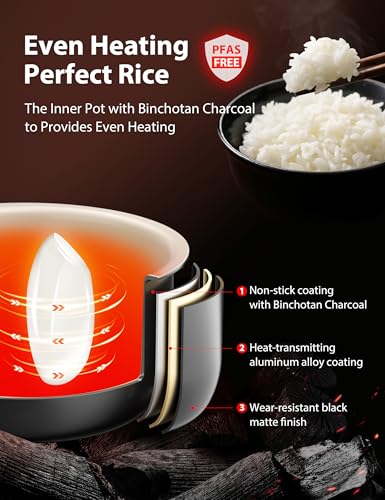 TOSHIBA Rice Cooker Small 3-Cup Uncooked– LCD Display with 8 Cooking Functions: Rice, Oatmeal, Mixed Grains and More, NonStick Inner Pot, Grey