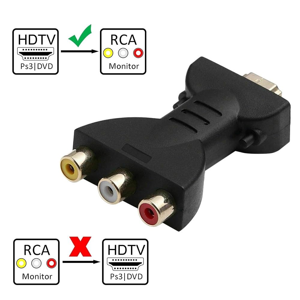 HDMI to 3RCA AV Adapter Male to Female Converter for HDTV DVD