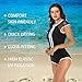 TOVCHEI Women's Swimsuit Wetsuit Zipper Elastic One-Piece Diving Suit Quick-Drying Sun Protection for Summer Water Sports,Black,XXL