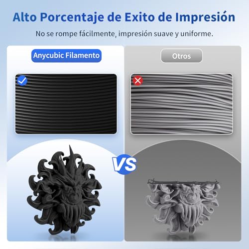 Filamento PLA 1,75 mm Anycubic recambio de filamento para impresora 3D de 4 kg 5