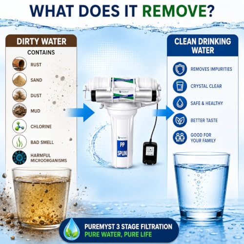 Image of 3 Stage Gravity Base Filter Without RO For Municipal Water With Active Carbon & UV Water Purifier