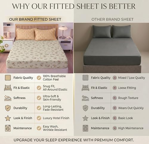 Image of BSB HOME 240 TC Cotton Feel Fitted Bedsheet for Double Bed, All-Round Elastic Deep Pocket, Soft Breathable Wrinkle Resistant & Skin Friendly Bed Sheet, Easy Care, 72 x 72 + 10 Inches - Muted Amber