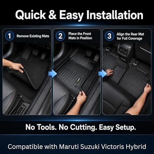 Image of EV MASTER Car Floor Mats for Maruti Suzuki Victoris Hybrid (2026 Onwards) Complete Set | Waterproof | Anti-Slip | Luxury Premium Car Mat | Full Coverage Car Foot Mats (5D Black)