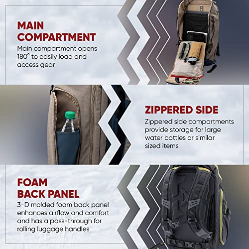 Vertx Gamut Checkpoint Mens Tactical Backpack 25L Large Molle Laptop Rucksack For Travel, Work, Outdoor, Utility Gear Bag, Mojave Sun/Cinderblock #TOP2