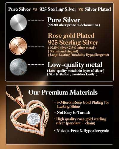 Image of CDE S925 Birthstone Heart Pendant Necklaces Jewelry Gifts for Wife