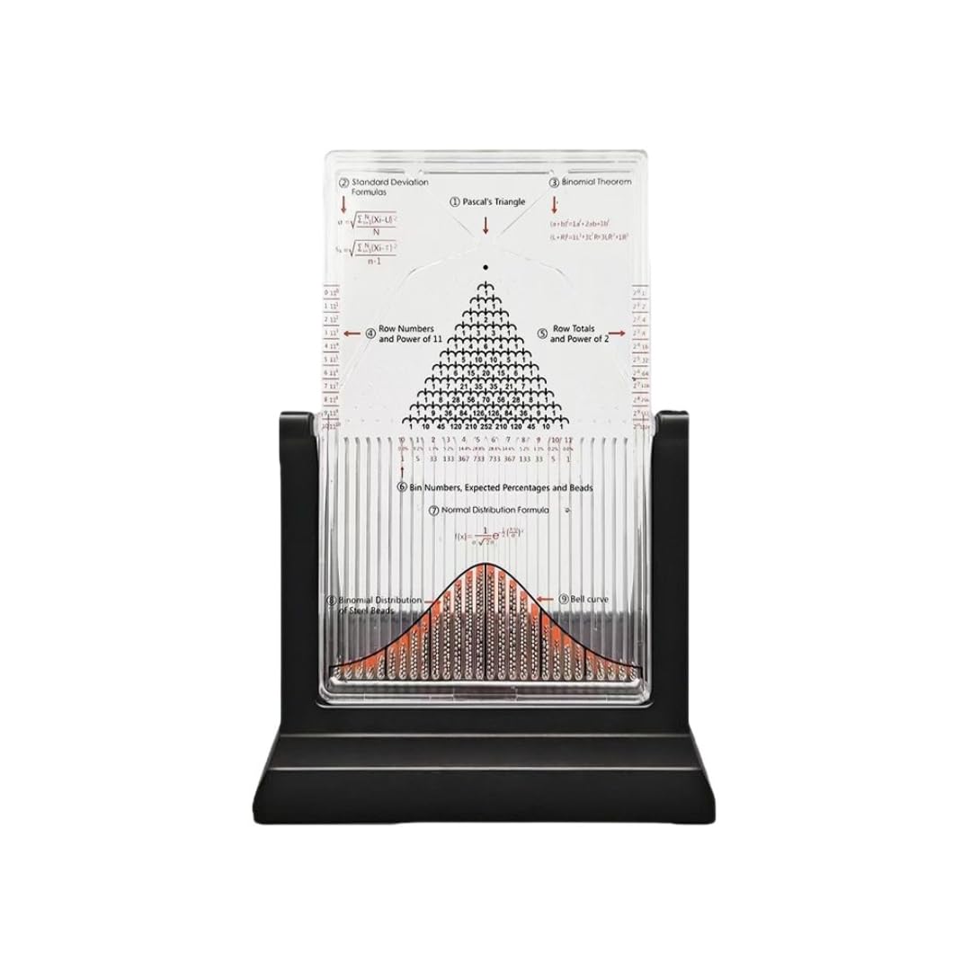 Amazon.co.jp: lyyffsqcsj ダルトンボード、卓上ゴルトンボード、確率