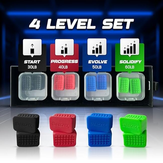 Premium Jaw Exerciser for Men & Women | 3 Resistance Levels, Silicone Jaw Trainer | Strengthen Jaw, Face & Neck Muscles, Reduce Stress & Cravings, Enhance Jawline & Chewing Power