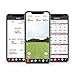 Rapsodo R-Motion and The Golf Club Simulator and Swing Analyzer - 3 Clip Club Attachment Kit (Tracker Not Included)