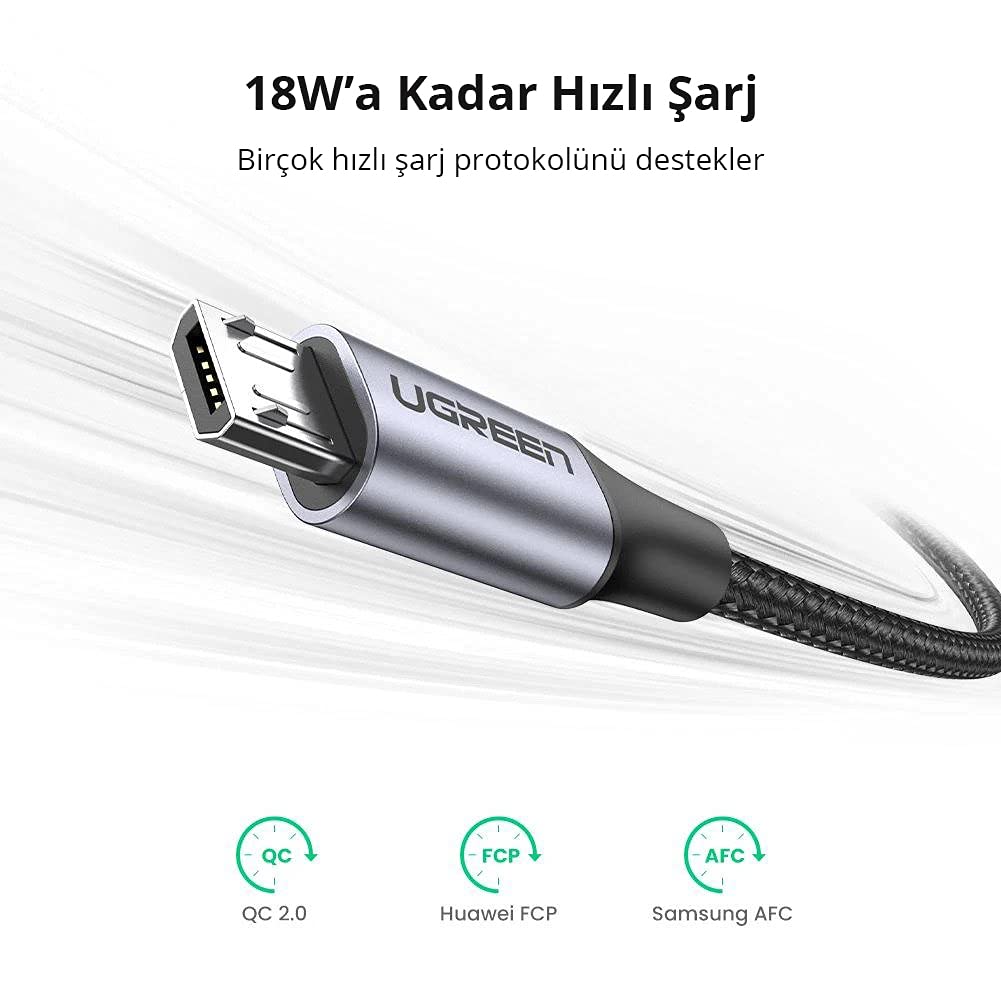 Ugreen Örgülü Micro-USB & USB-A Data ve Şarj Kablosu, 1 Metre, Beyaz