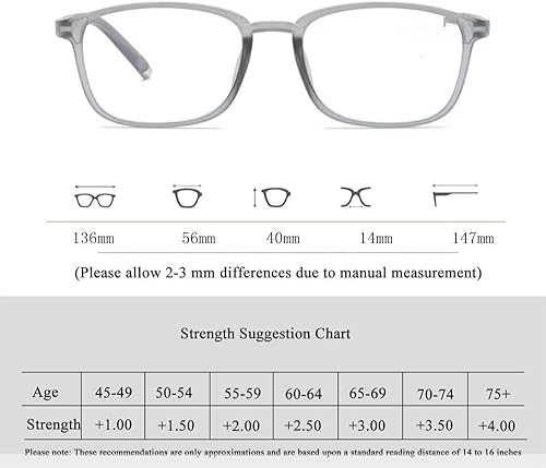 Miniatura 2 de Gafas ajustables Dial Vision Flex Auto Focus Gafas de lectura autoajustables 0 100 150 200 250 300 400