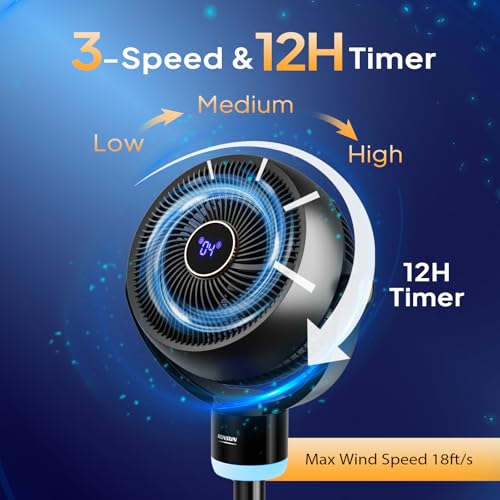 image for ROVSUN 3-in-1 Standing Fan for Bedroom, 40