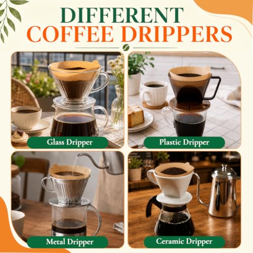 Image of BYKITCHEN 230 Count Coffee Filters #4, 8-12 Cup, Cone Paper Unbleached