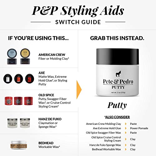 Pete-and-Pedro-Putty-Hair-Putty-for-Men-with-Strong-Hold-and-Matte-Finish-Featured-on-Shark-Tank