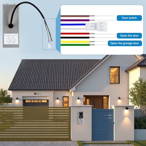 2-Wired 1080P Video Intercom System