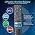 for Samsung TV Remote Control Replacement, Universal Remote Compatible All Samsung Frame Serif Crystal Solar UHD Neo QLED OLED 4K 8K Smart TVs