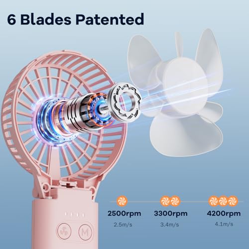 HandFan 5200mAh Portable Misting Fan with Charger, Rechargeable Handheld Personal Mister Fan, Battery Operated Spray Water Mist Fan, Mini Hand Fans for Women, Beach, Travel, Outdoors(Pink)