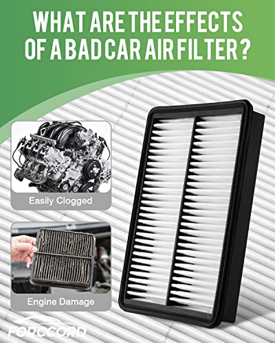Image of 2-Pack Engine Air Filter Fits for Genesis GV80 2021-2025 2026 (2.5L Gas) Air Filter Replacement 28113T6210 Accessories