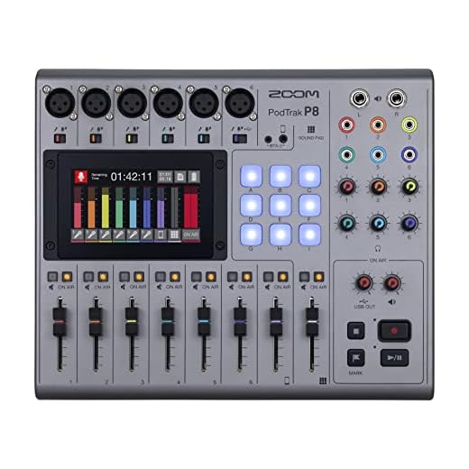 Zoom P8 PodTrak - Podcasting Mixer and Interface