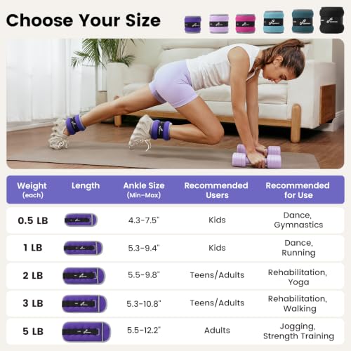 Image of Sportneer Ankle Weights Wrist Weights Pair of 1 /2 /4 /6 /10 LBS for Men Women Kids Strength Training Wrist and Ankle Weights Set with Reflective Strips for Dancing Running Walking Fitness Workout Gym
