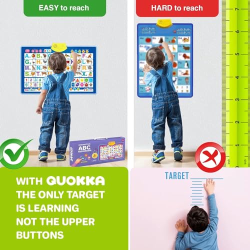 ABC Learning for Toddlers Ages 3-4 – Educational Speech Therapy Toys ...