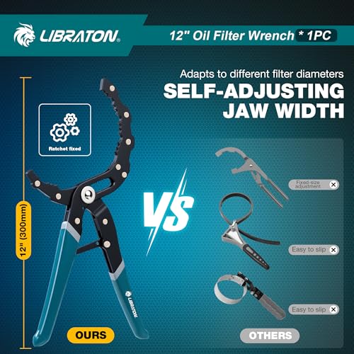 LIBRATON Ölfilter-Schlüssel, 30 CM (12-Zoll) Ölfilter-Werkzeug, Schnell Verstellbares Ölfilter-Zange mit Federstruktur (60-120mm Öffnung), Einhandbedienung, für Autos, Motorräder und LKWs